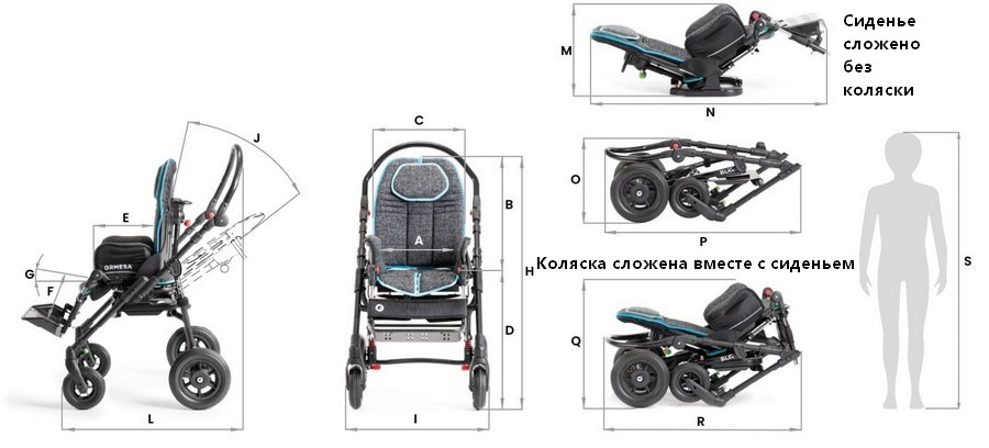 Коляска БАГ на четырехколесной базе для прогулок 869 размеры Коляска БАГ на четырехколесной базе для прогулок 869 размеры